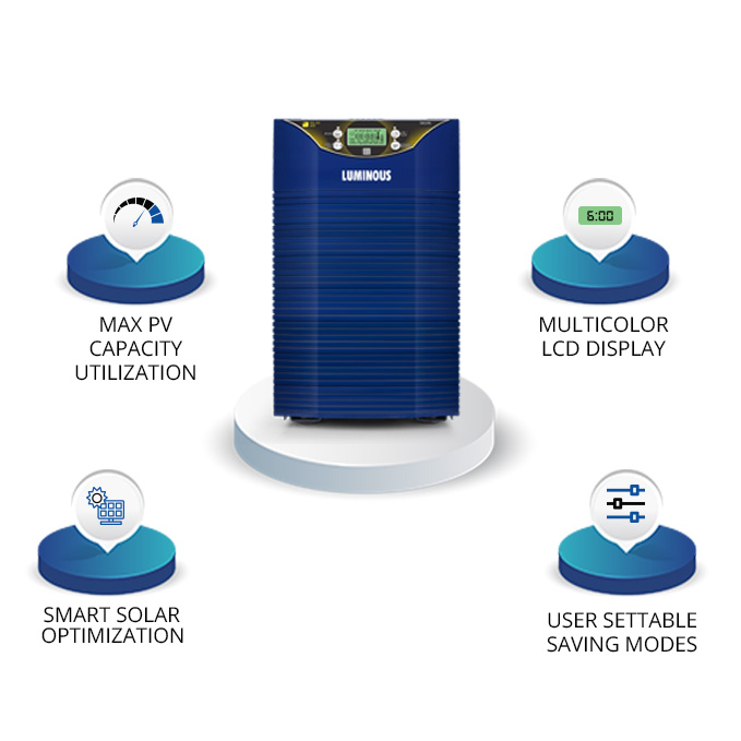 Product Image | Luminous